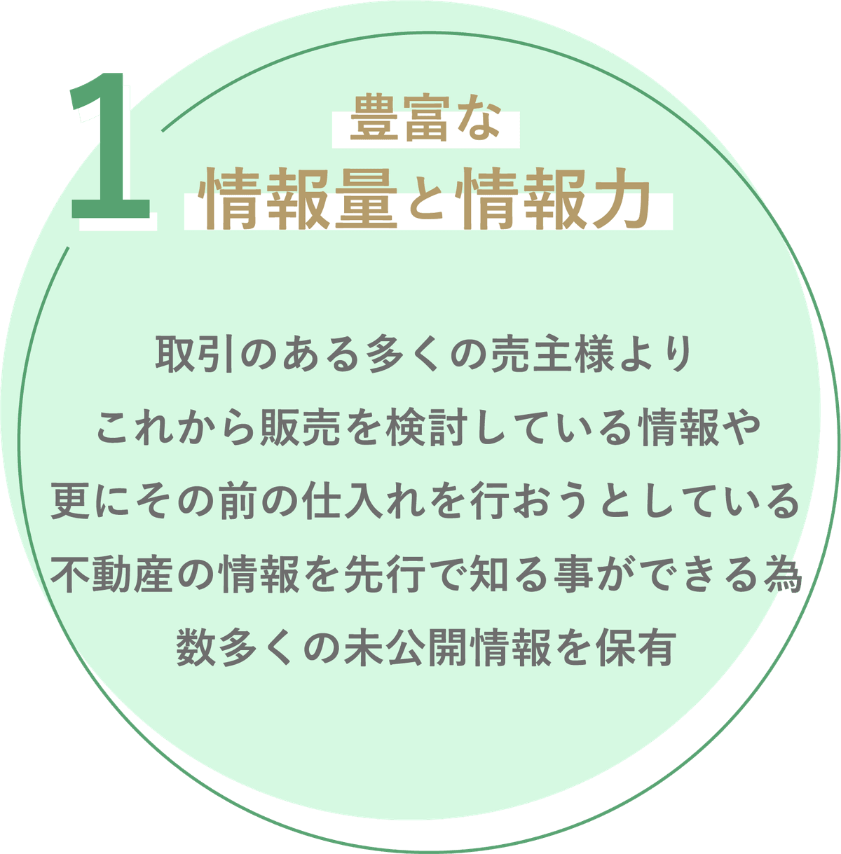 当社の強み 1