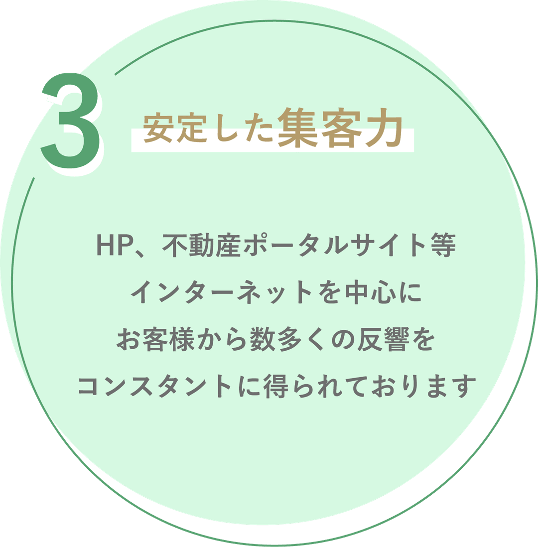 当社の強み 3
