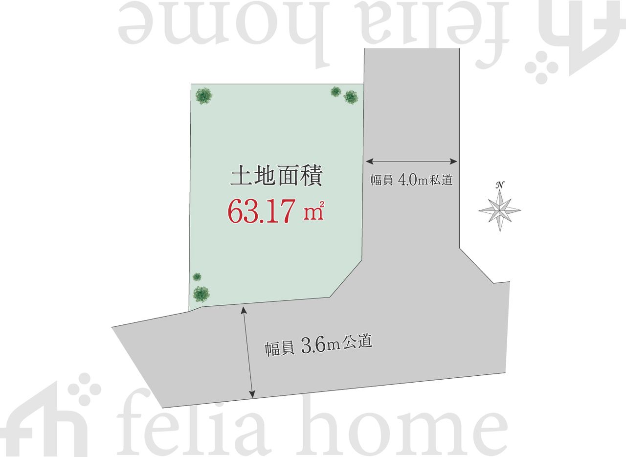 物件