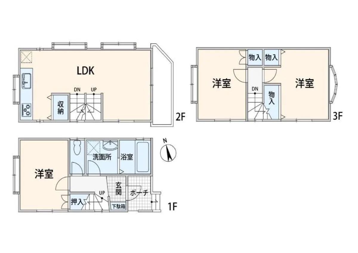 物件
